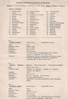 HAVYATT'S AUSTRALIAN DIRECTORY OF SHIPPING