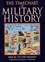 THE TIMECHART OF MILITARY HISTORY