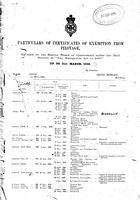 Particulars of CERTIFICATES OF EXEMPTION FROM PILOTAGE, up to 31st March 1909