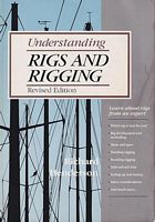 UNDERSTANDING RIGS AND RIGGING